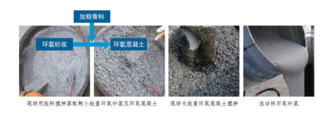 5b0e4efa57fc4.png 環(huán)氧樹脂灌漿料說明.png